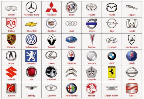 ALL CAR LOGO WITH NAME